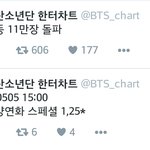 [방탄소년단] 우리못잡아먹어서<b>안달</b>난이유(초동12만장코앞)