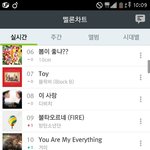 [방탄소년단] 나 진짜 <b>서양</b>수박 차트보고 울컥했어