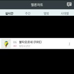 [방탄소년단] 이삐들 좋은 <b>소식</b>!!!!