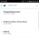 실트 <b>1</b>위~20위 + 월드 실트 <b>1</b>위 상황