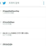[백현] HAPPYBDAY 세계실트 1위