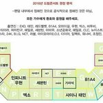 현재 시끄러운 <b>드콘</b> 권장팬석 .jpg