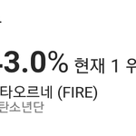 [방탄소년단] 이삐들 지금 투표 1위긴 <b>한데</b>