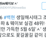 [백현] 백현생일 해시태그 10억<b>돌파</b>