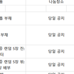 [방탄소년단] 첫콘 나눔표 공유