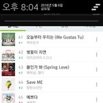 [세븐틴] 3단계<b>상승</b>