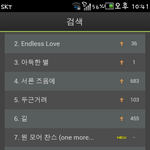 [EXO] <b>서양</b>수박 검색순위