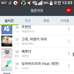 [세븐틴] ㅅㄷ) 덕질하다 쉬어가는 입덕<b>계기</b>