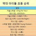 [EXO] 야 <b>초동</b>깨짐ㅅㅂ