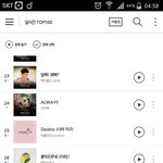 [방탄소년단] ㅁㅊ우리 <b>벅스</b> 순위