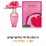 [댓글부탁해] 샤워<b>코롱</b> 향수 골라줘