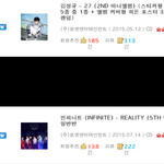 [인피니트] 아그들아 제발 ㅠㅠ