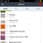 [방탄소년단] 우리 <b>서양</b>수박 올랐어!