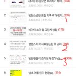 [댓글부탁해] <b>엑셀</b>샤월빂아미들아 제발좀