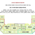 드<b>콘</b> <b>팬</b>석 확정이라며ㅠ