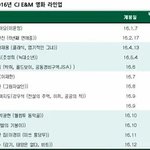 [시우민] 김선달 8월 개봉 <b>예정</b>~