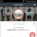[인피니트] <b>서양</b>수박유저 잉토기들아 자랑해보자!!