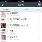 [세븐틴] 스밍하고있니ㅠ