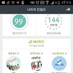 [인피니트] 뿌듯뿌듯