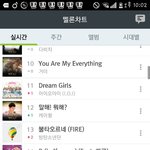 [방탄소년단] <b>서양</b>수박 올랐어