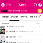[방탄소년단] 추가)엠1넷 <b>순위</b> 심각하다ㅠㅠ
