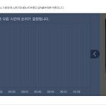 [인피니트] 5분차트