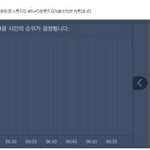 [인피니트] 아니야아니야 <b>주춤</b>하지마!!