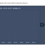 [인피니트] 좀만더<b>힘내자</b>ㅠㅠ
