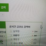 [인피니트] <b>남우현</b> 실검1위!!!!!!!!!!