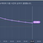 [인피니트] 솔직히말하면