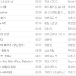 [세븐틴] 상황이 이렇지만 <b>서양</b>수박에