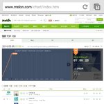 [인피니트] ??? 우현이 1위 예측 