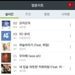 [인피니트] <b>2</b>시엔 <b>1</b>위가자 +)스밍인증