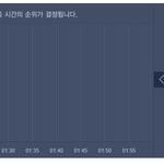 [인피니트] 지금 멜ㅇ론 <b>지붕</b><b>킥</b>!!!!!!!!!!!!!!!!!!...