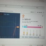 [인피니트] 엥 이건 좀 심한거 아니냐..