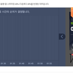 [인피니트] 얘들아 떨어진다ㅏ..