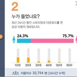 [인피니트] 짹에서 짤줍해옴