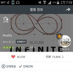 [인피니트] 3시 차트 기다리면서 아직 <b>bad</b>평점 안준 사람!?!