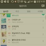 [인피니트] 와ㅜㅜㅜ우리 전체적으로 다올랐어ㅜㅜㅜ