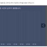[인피니트] <b>지붕킥</b>