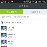 [인피니트] 나 오늘 <b>아침</b>에 비몽사몽하면서