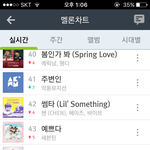 [세븐틴] <b>서양</b>수박 5계단