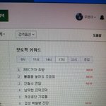 [인피니트] 핫<b>토픽</b>키워드 4위 !