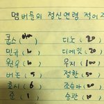 [세븐틴] 겸이 포스트잇ㅋㅋㅋㄱㅋㅋㅋㅋㅋ