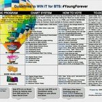 [방탄소년단] 잠깐만잠시만아잠깐만(ㅅㅁㅇㅈ