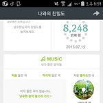 [인피니트] 언제 스밍<b>횟수</b>업로드되려나