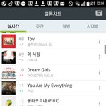 [방탄소년단] <b>서양</b>수박 12위다