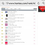 [인피니트] 아까도 얘기했지만 음반말인데