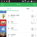 [방탄소년단] 윤기 <b>아버지네</b>도 올랐어!