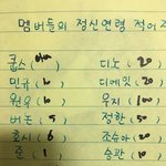 [세븐틴] 이거 <b>웰케</b> 웃기지ㅋㅋㅋㅋㅋㅋ